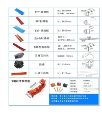 合成树脂瓦案例